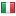 geant.org server is located in Italy